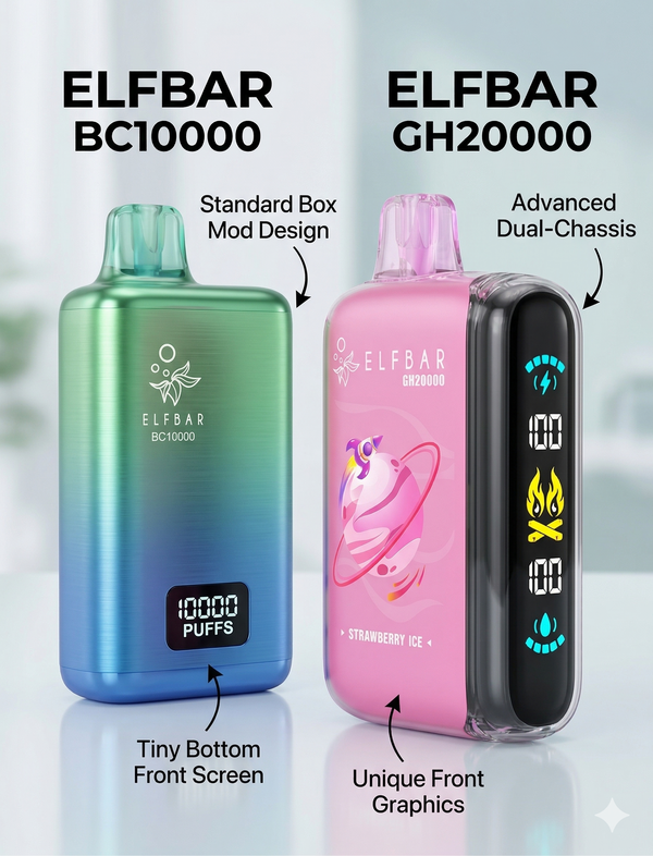 elf bar bc10000 vs elf bar gh20000