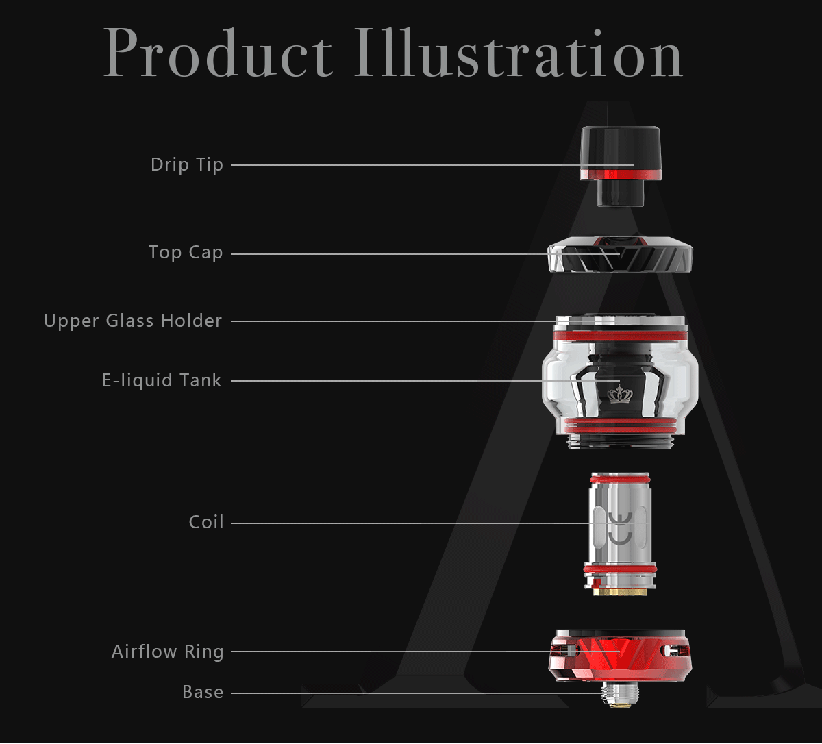 UWELL CROWN 5 TANK KIT