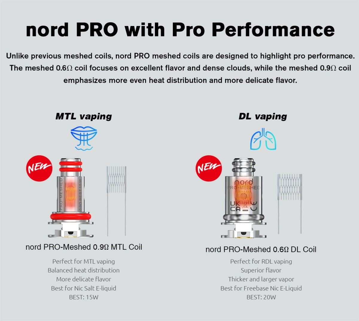 SMOK NORD PRO REPLACEMENT COILS