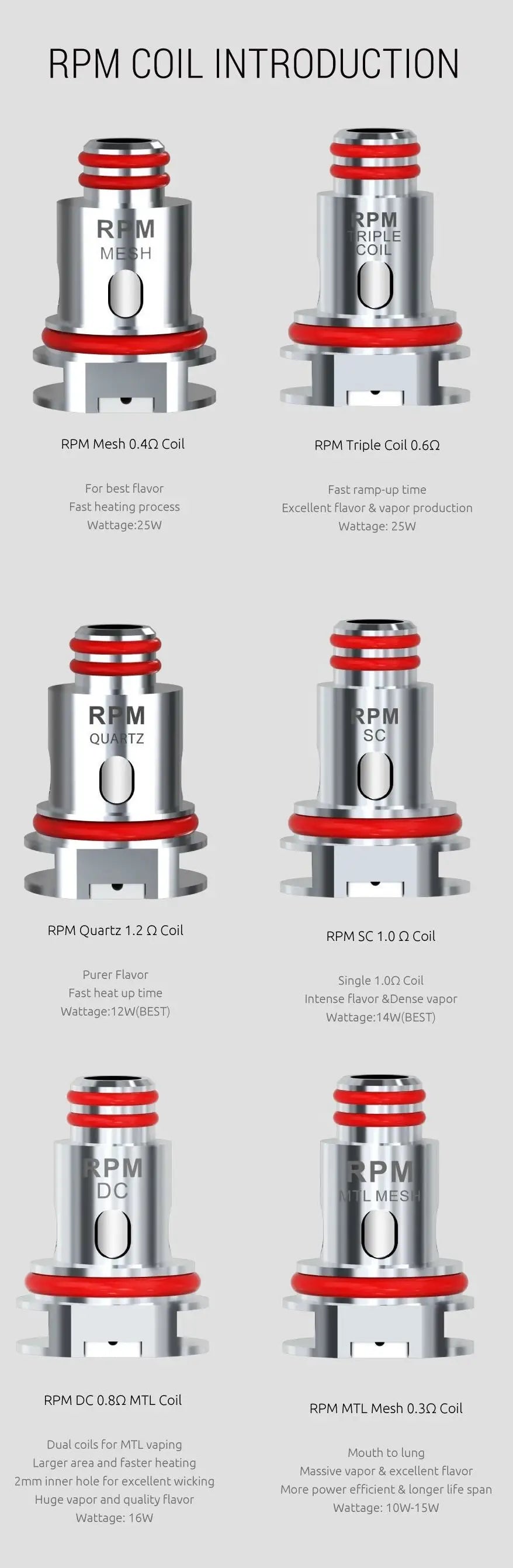 SMOK RPM REPLACEMENT COILS